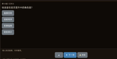 ��;2����ģ�� ��6��ͼ