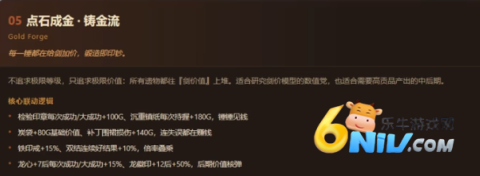 铸剑大师 第10张图