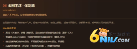 铸剑大师 第11张图