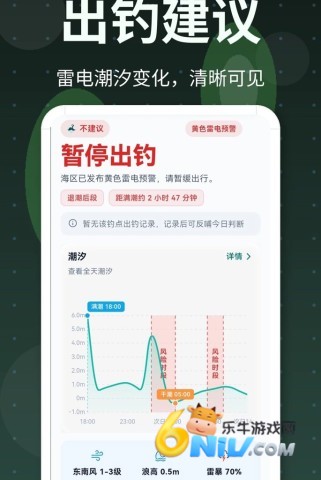潮汐表爆护日记 潮汐表爆护日记 第1张图