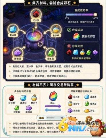 噜噜王国 第4张图
