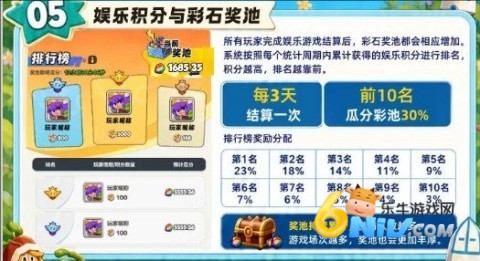 噜噜王国 第9张图