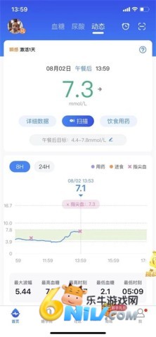 瞬感血糖仪 第2张图