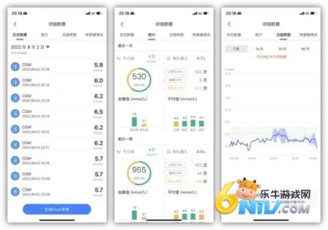 瞬感血糖仪 第3张图
