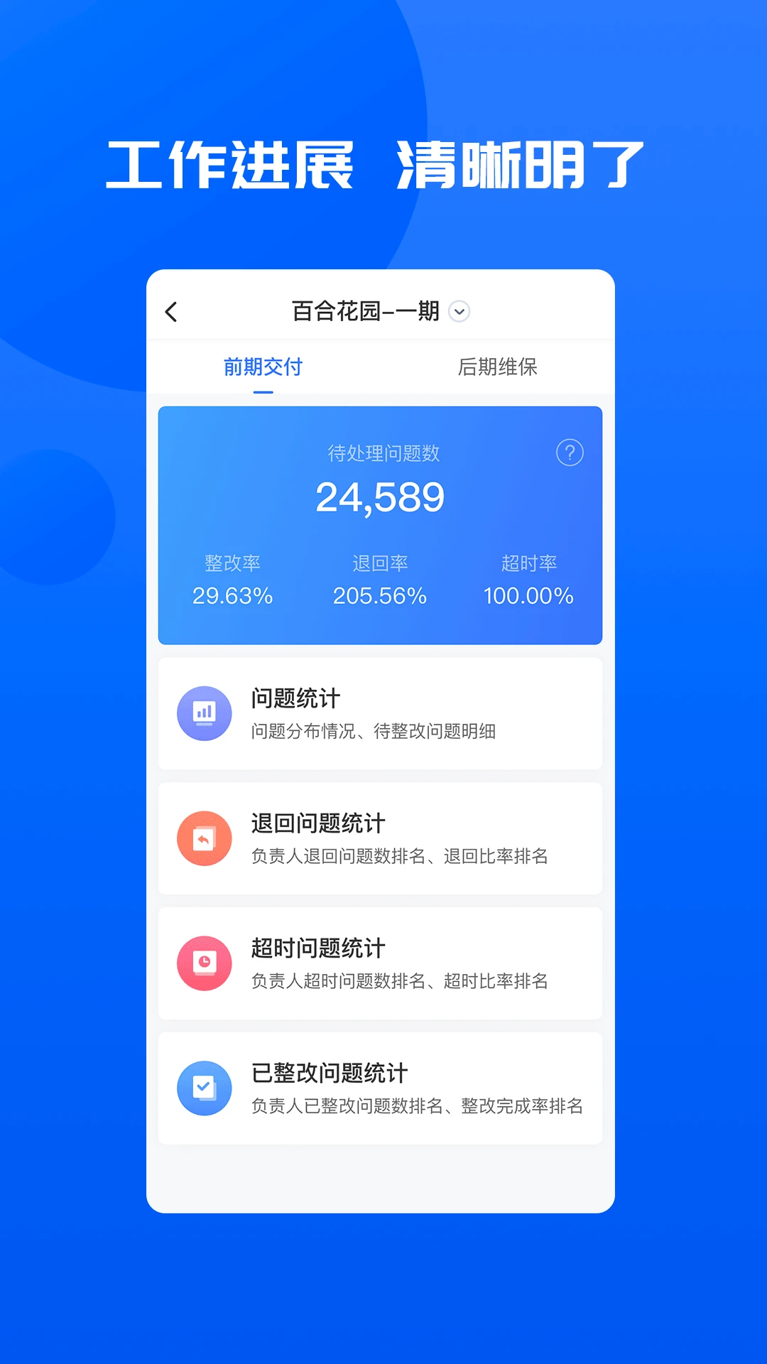 明源智慧承建商 第1张图
